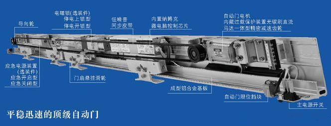 长春宽城区感应门机